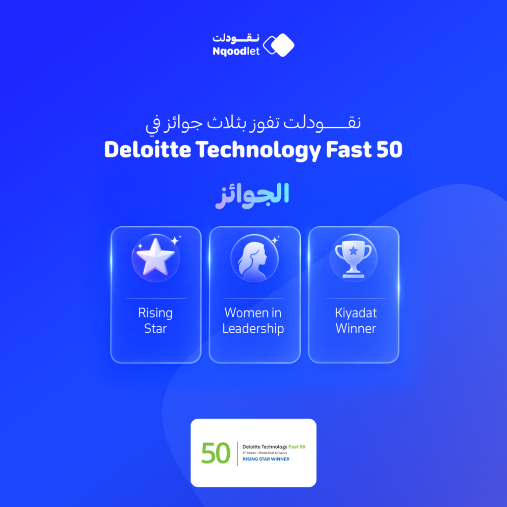 Blue Deloitte hero banner with Arabic and English text announcing the Technology Fast 50; logo and three award tiles labeled Rising Star, Women in Leadership, Kiyadat Winner against a blue gradient background