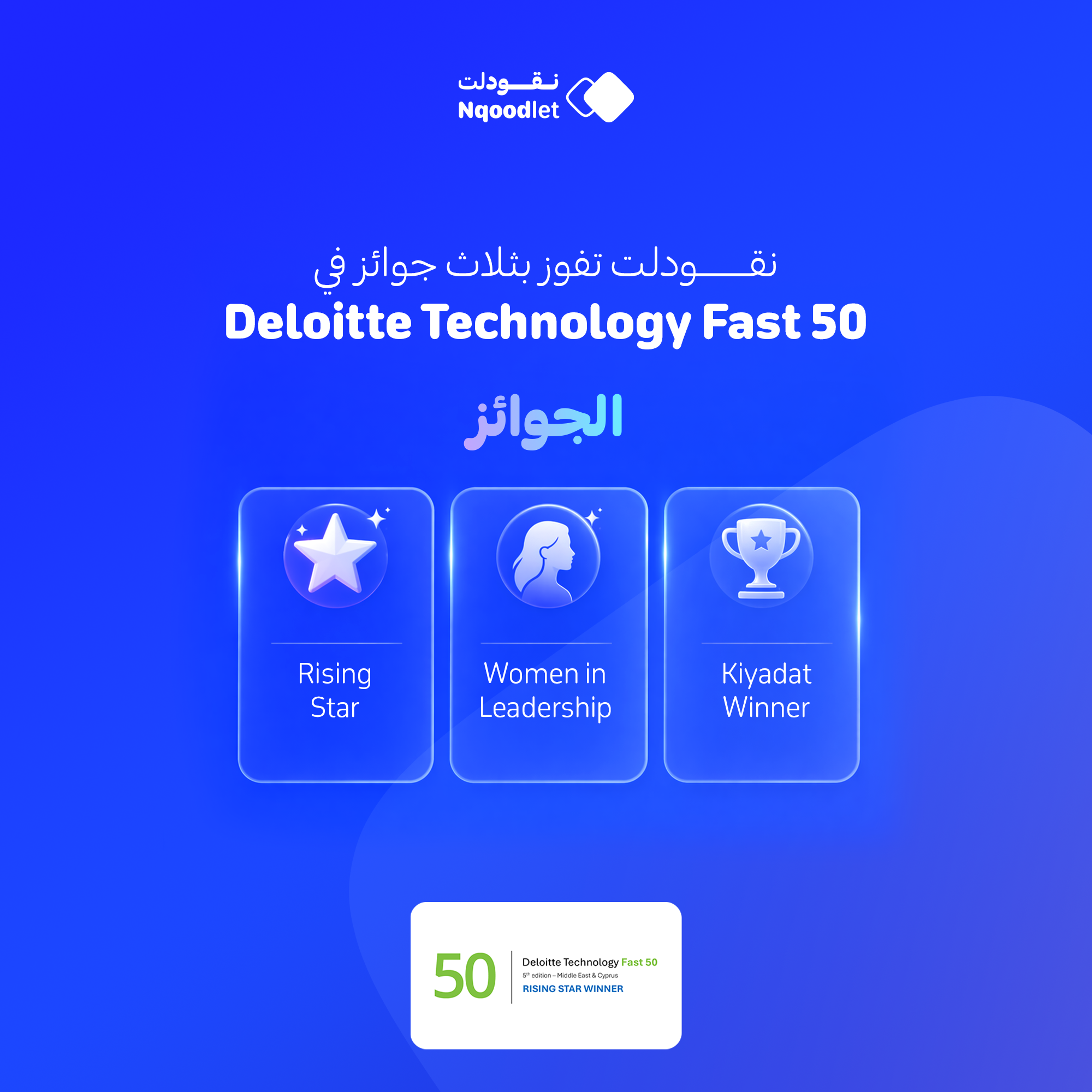 Blue Deloitte hero banner with Arabic and English text announcing the Technology Fast 50; logo and three award tiles labeled Rising Star, Women in Leadership, Kiyadat Winner against a blue gradient background